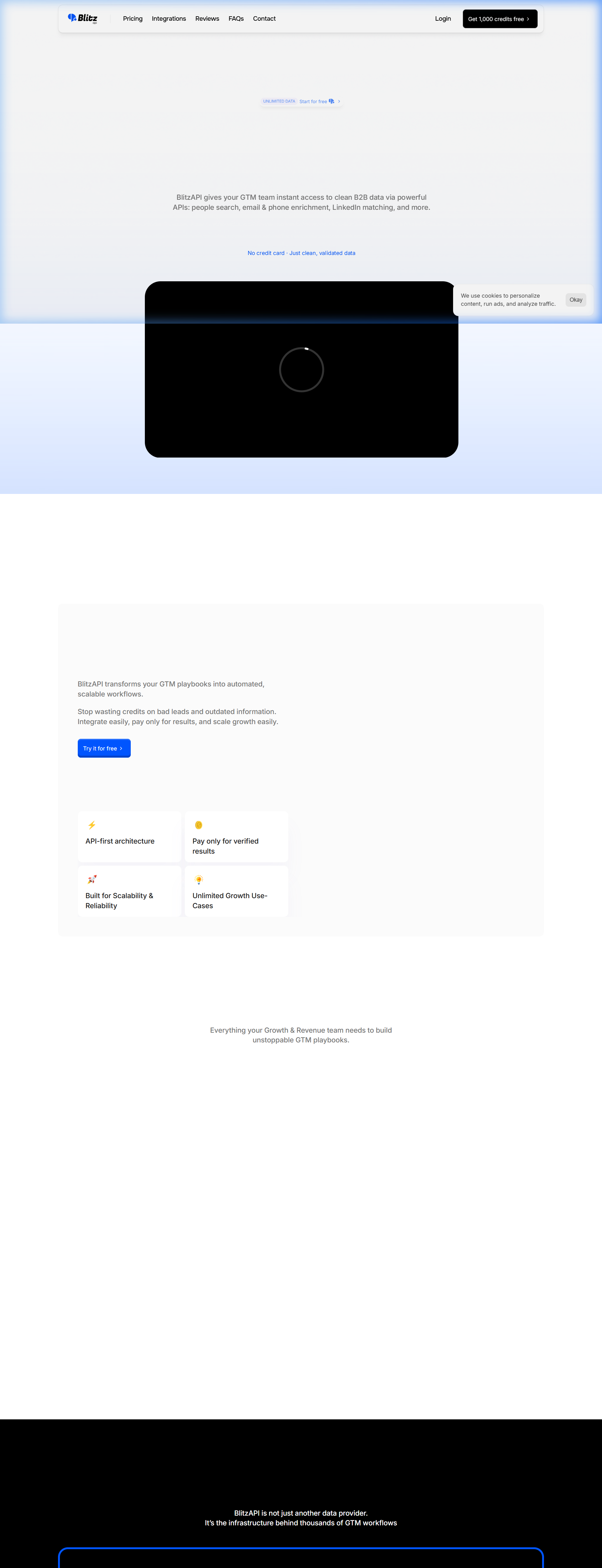 Blitz API Platform